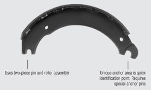 Total Truck Parts: 16.5 Air Brake Shoes